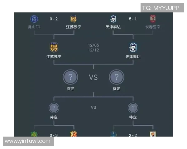 武汉卓尔与天津泰达2020赛季对阵名单分析与球员表现评估 武汉卓尔与天津泰达2020赛季对阵名单分析与球员表现评估