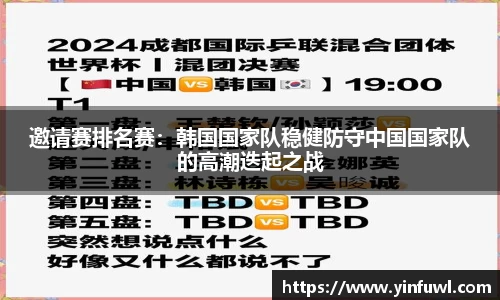 邀请赛排名赛：韩国国家队稳健防守中国国家队的高潮迭起之战