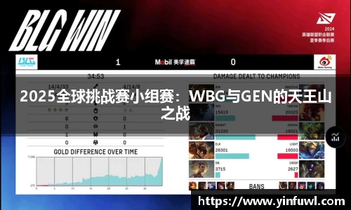 2025全球挑战赛小组赛：WBG与GEN的天王山之战