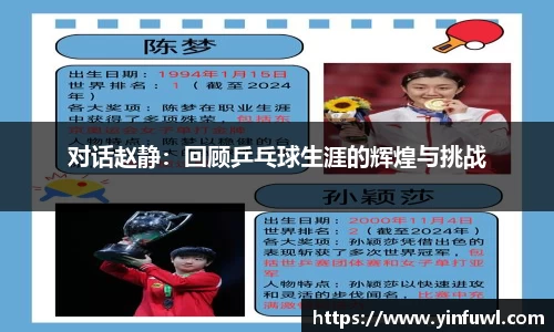 对话赵静：回顾乒乓球生涯的辉煌与挑战