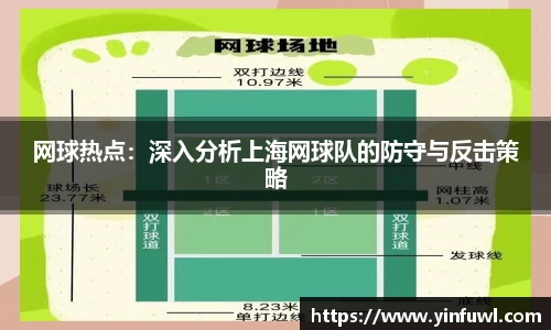 网球热点：深入分析上海网球队的防守与反击策略