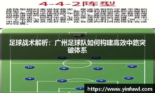 足球战术解析：广州足球队如何构建高效中路突破体系